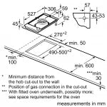 Bosch PRA3A6B70X 30厘米 嵌入式單頭煤氣爐
