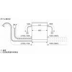 Siemens 西門子 SN67ZX86DM 60厘米 13套標準餐具 iQ700 嵌入式洗碗碟機 (智感AI清洗 + Zeolith® 烘乾技術 + iQDrive變頻摩打)