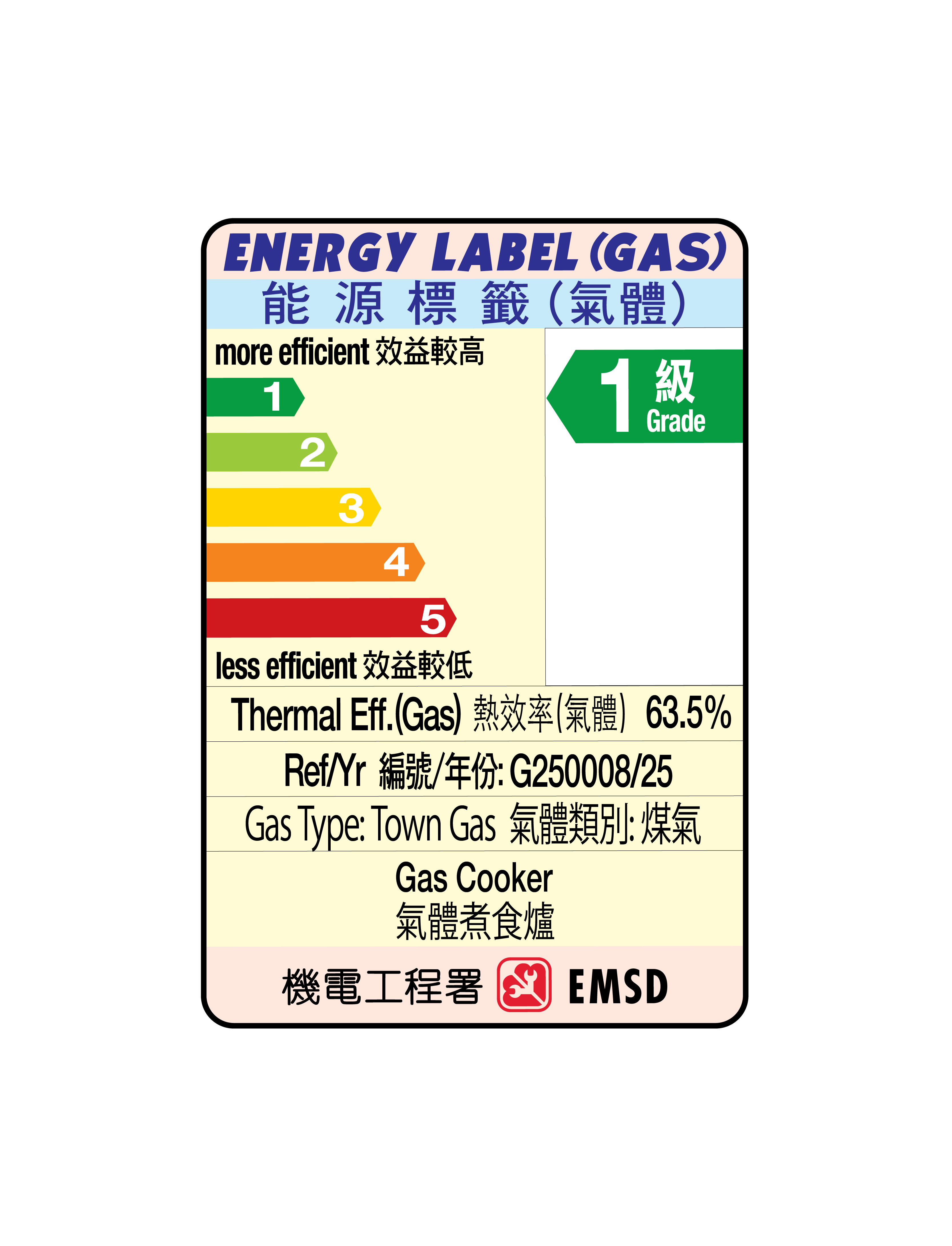 CRISTAL G7200ABT 雙頭氣體爐